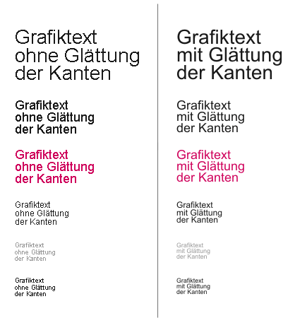 Beispiele Kantenglättung Beispiele Kantenglättung